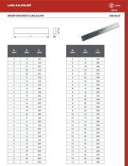 8 x 12 x 200 mm Lama Torna Kalemi