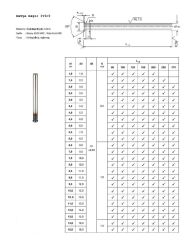 1,5 x 200 Havşa Başlı İtici Pim