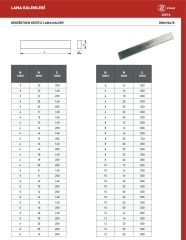 6 x 25 x 200 mm Lama Torna Kalemi