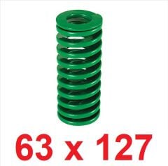 63 x 127 Yeşil Yay