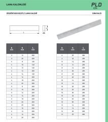 Lama Torna Kalemi HSS