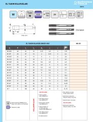 BSW 7/32-24 EL KILAVUZU DIN351