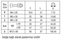 MS10/20/891 Çizmak Bağlama Elemanı