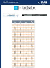 2,5 mm El Raybası DIN 206