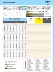 M11 x 1 İnce Diş Helis Makine Kılavuzu DIN374/C HSS-E