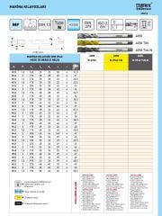 M10 x 1,25 İnce Diş Helis Makine Kılavuzu DIN374/C HSS-E