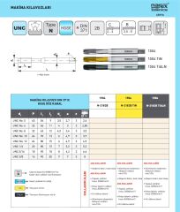 UNC 3/8-16 Düz Makine Kılavuzu