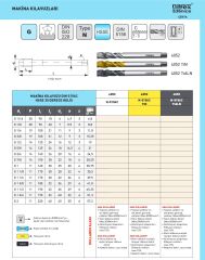G 1 - 11 Gaz Diş Helis Makine Kılavuzu