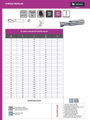 2 Ağızlı Parmak Freze DIN 327 HSSCo8