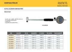 Dijital Silindir Kompratörü