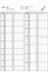 20 x 56 x 96 Şapkalı Kademeli Kolon