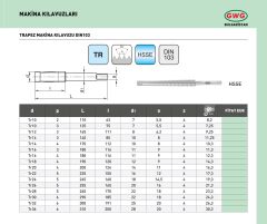 Tr18 x 4 Trapez Diş Kılavuz