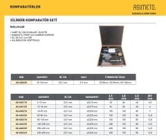 18-160 mm x 0,01 Mekanik Silindir Komparatör Seti