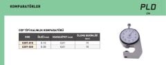 0-10x0.1x15mm Cep Tipi Kalınlık Komparatörü