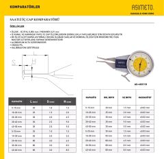 5-25x0.01 mm Saatli İç Çap Komparatörü AS-403210