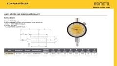 0-3mmx0.01 AGD1 Küçük Çap Komparatör Saati AS-401030