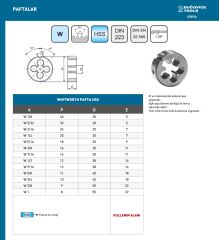 BSW 9/16-12 Pafta Lokması