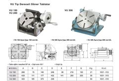 Dereceli Döner Tabla
