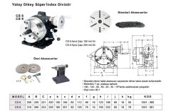 Yatay Dikey Süper İndeks Divizör