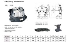 Yatay Dikey İndeks Divizör