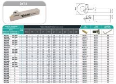 Dış Çap Kanal Açma Kateri