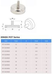 Erkek Pot Mıknatıslar