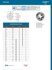 M10 x 1,25 Pafta Lokması