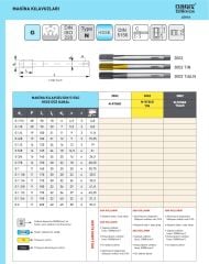 G 5/8-14 Düz Makine Kılavuzu