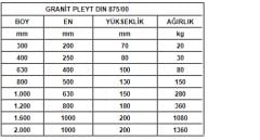 Granit Pleyt 00 Kalite