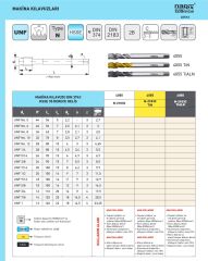 UNF 5/16-24 Helis Makine Kılavuzu