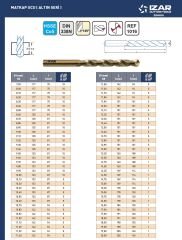 DIN338 Matkap Ucu Altın Seri HSSE Co5 IZAR