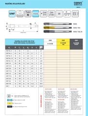 UNF 7/16-20 Düz Makine Kılavuzu