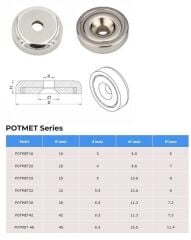 Ø16 x 5 mm Metal Korumalı Havşa Delik Mıknatıs