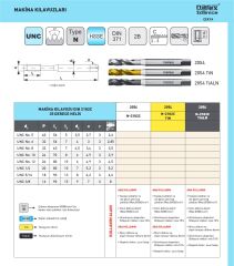 UNC No5-40 Helis Makine Kılavuzu