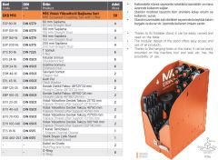 M16 Vidalı Yükseltici Set