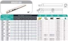 İç Çap Delik Kateri