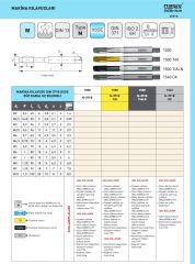 M4,5 x 0,75 Düz Makine Kılavuzu