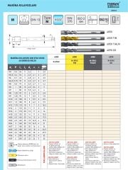 M16 x 2 Helis Makine Kılavuzu