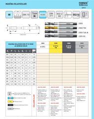 M3,5 x 0,6 Helis Makine Kılavuzu
