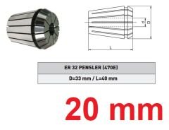 20 mm ER32 pens