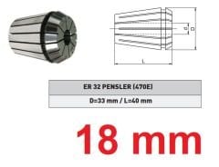 18 mm ER32 pens