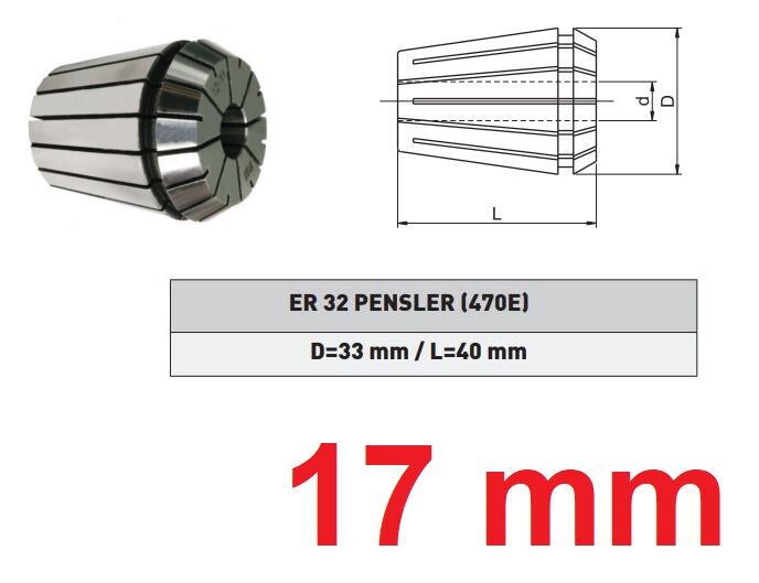 17 mm ER32 pens