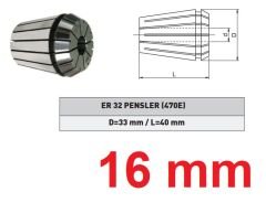 16 mm ER32 pens