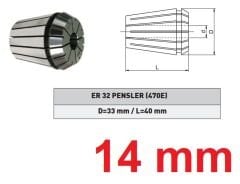 14 mm ER32 pens