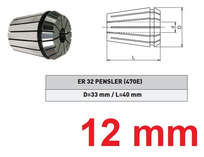 12 mm ER32 pens