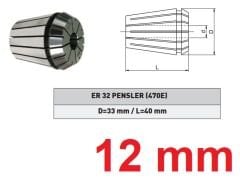 12 mm ER32 pens