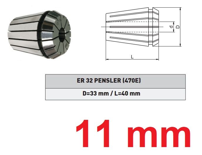 11 mm ER32 pens