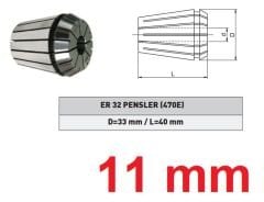 11 mm ER32 pens