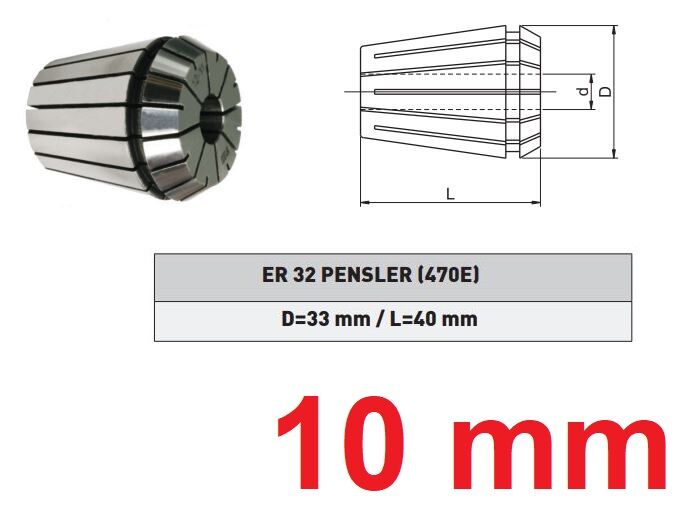 10 mm ER32 pens