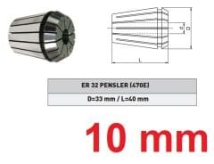 10 mm ER32 pens